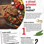 Strana 2