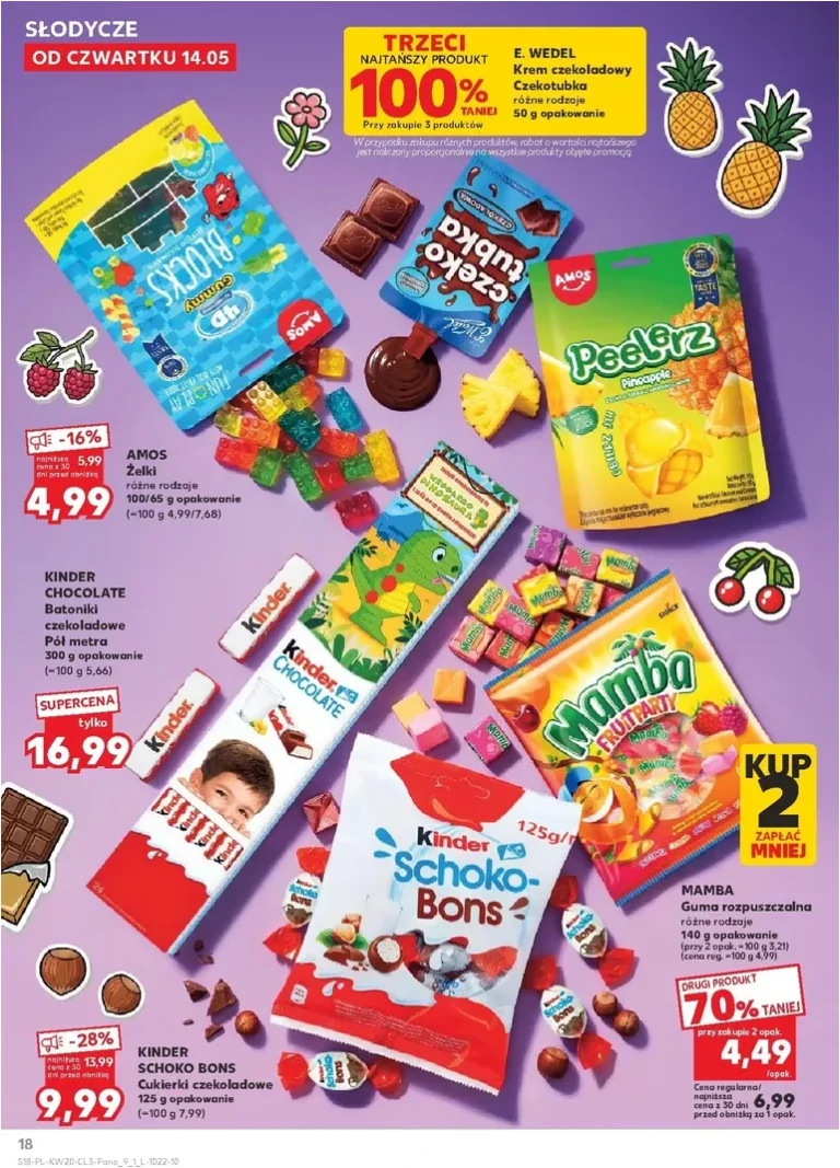 Akční leták Kaufland Polsko – Den dětí platný od 14.05.2026 - strana 18