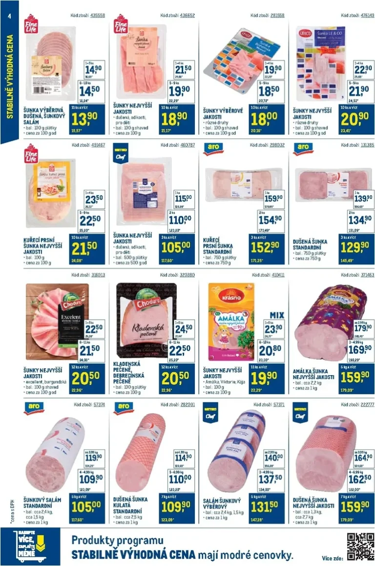Akční leták Makro – Stabilně výhodná cena platný od 20.05.2026 - strana 4