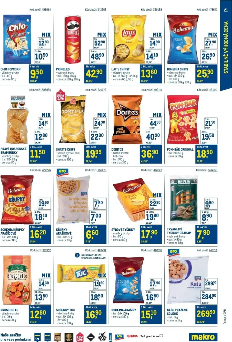 Akční leták Makro – Stabilně výhodná cena platný od 20.05.2026 - strana 21