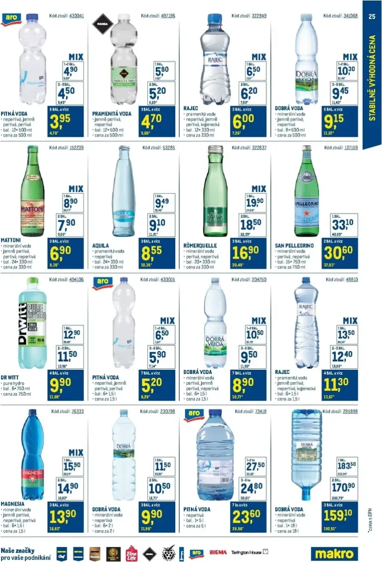 Akční leták Makro – Stabilně výhodná cena platný od 20.05.2026 - strana 25