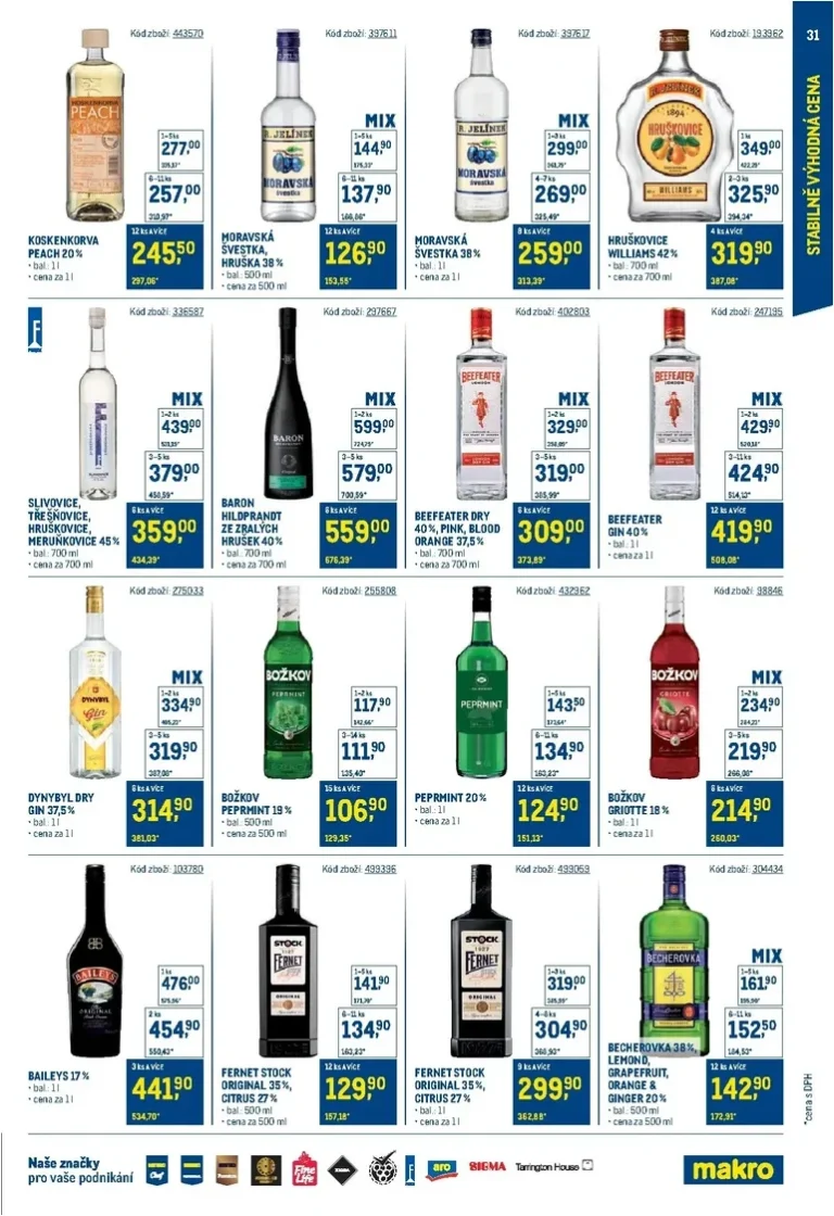 Akční leták Makro – Stabilně výhodná cena platný od 20.05.2026 - strana 31