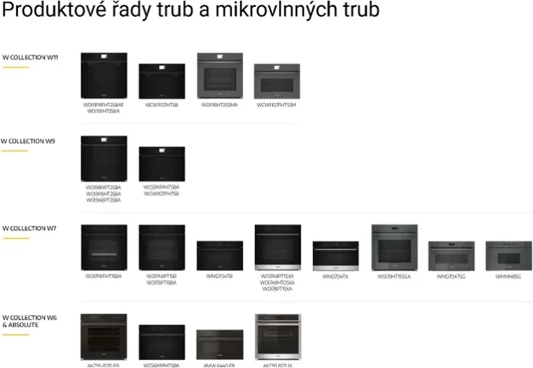 Akční leták Möbelix – Whirlpool platný od 28.02.2026 - strana 46
