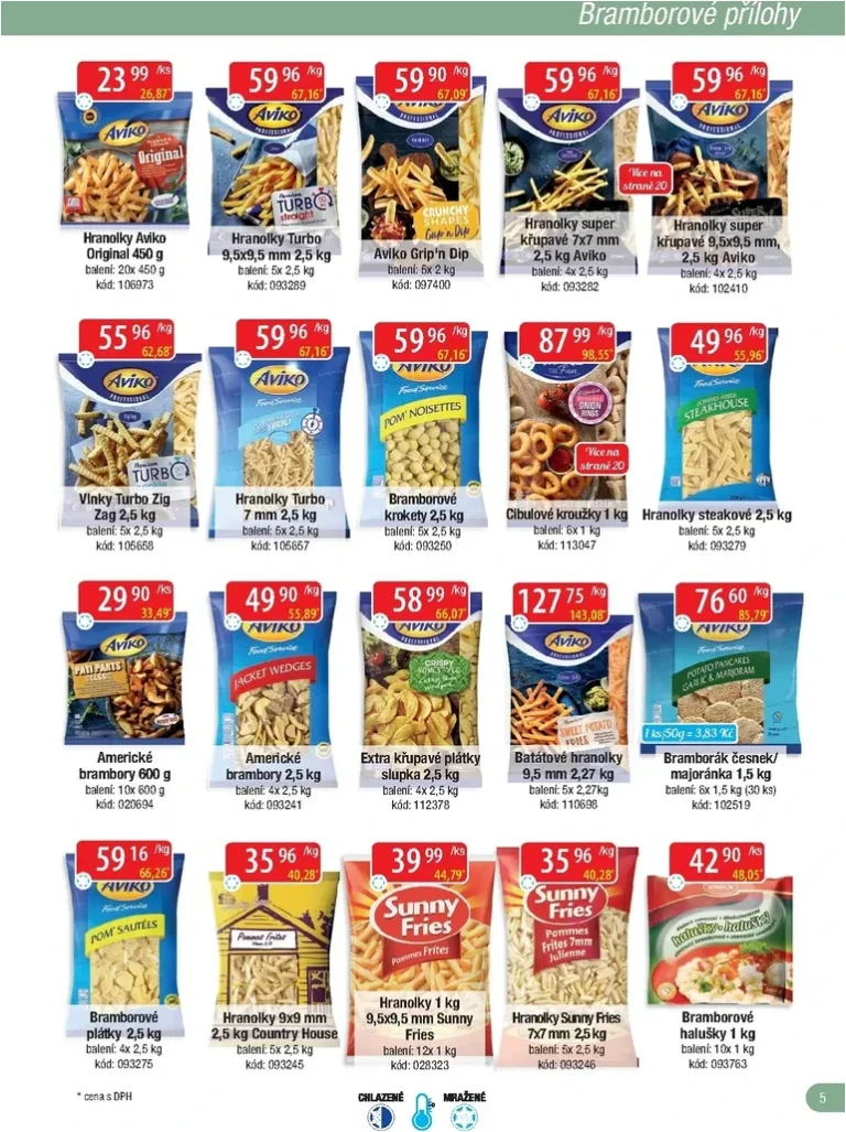 Nejnovější Qanto – Velkoobchodní akce fresh leták platný od 01.06.2026 ⭐ - strana 5