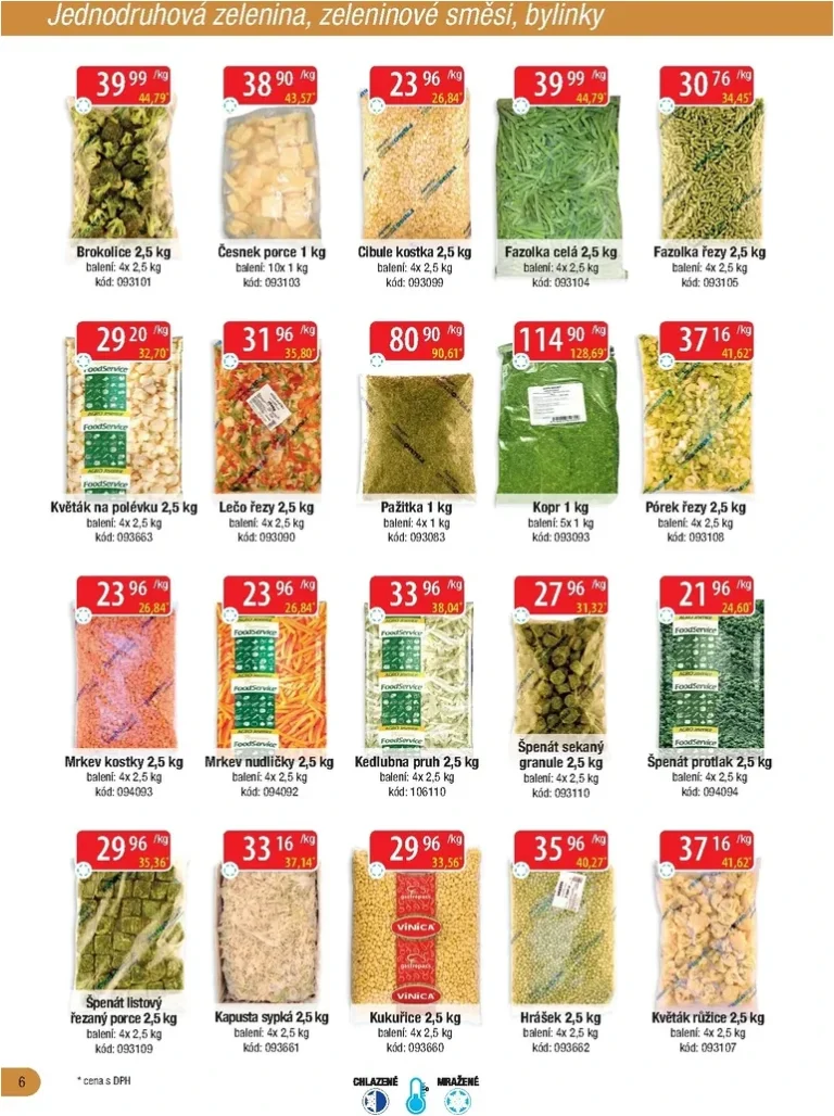 Nejnovější Qanto – Velkoobchodní akce fresh leták platný od 01.06.2026 ⭐ - strana 6