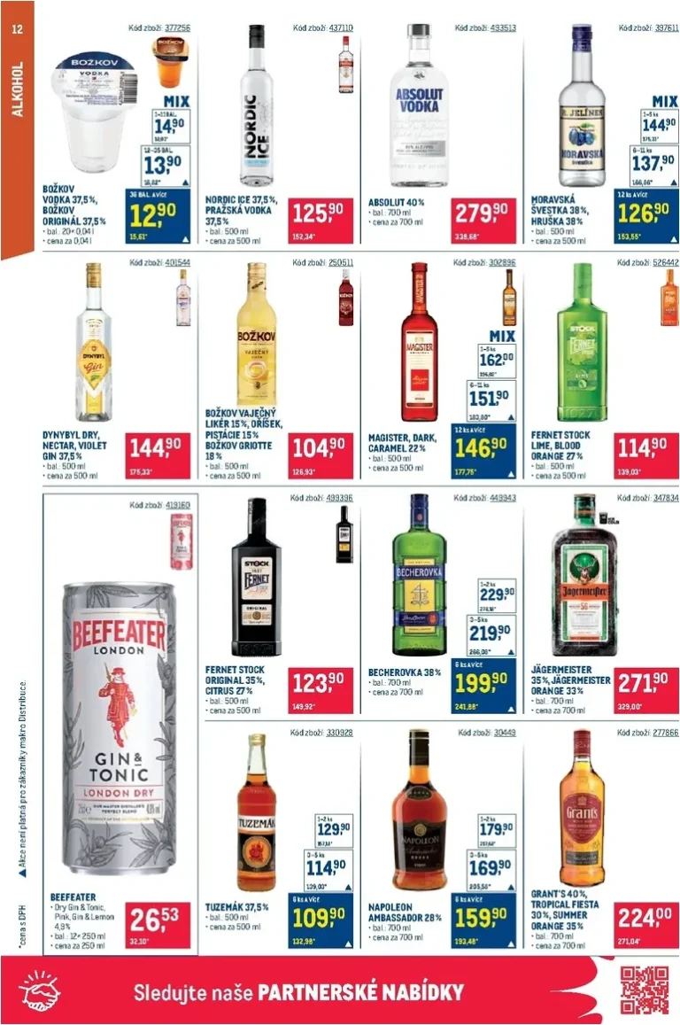 Akční leták Makro – Maloobchod platný od 03.06.2026 - strana 12