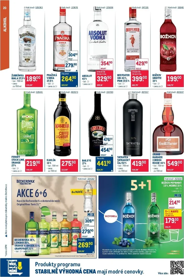 Akční leták Makro – Gastronomie platný od 17.06.2026 - strana 20