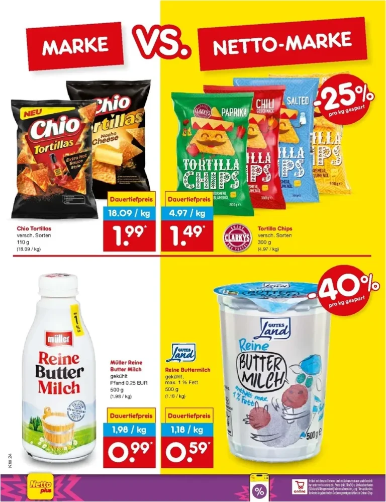 Akční leták Netto Německo platný od 08.06.2026 - strana 65